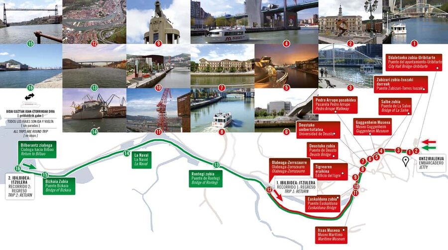 Bilbao: 1- or 2-Hour Sightseeing Boat Tour - The Guggenheim view is the photographic highlight